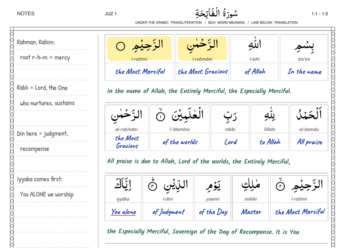 A filled-in page from Juz 1, Al-Fatihah: English transliteration printed under each Arabic word, a meaning handwritten in each box, a translation under each row, and notes in the margin.