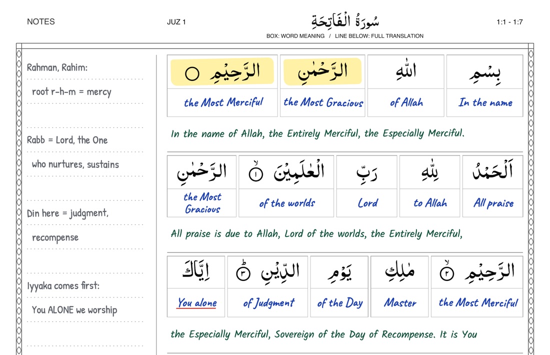 A filled-in page from Juz 1, Al-Fatihah: an English meaning handwritten under each Arabic word, a translation under each row, and notes in the margin.